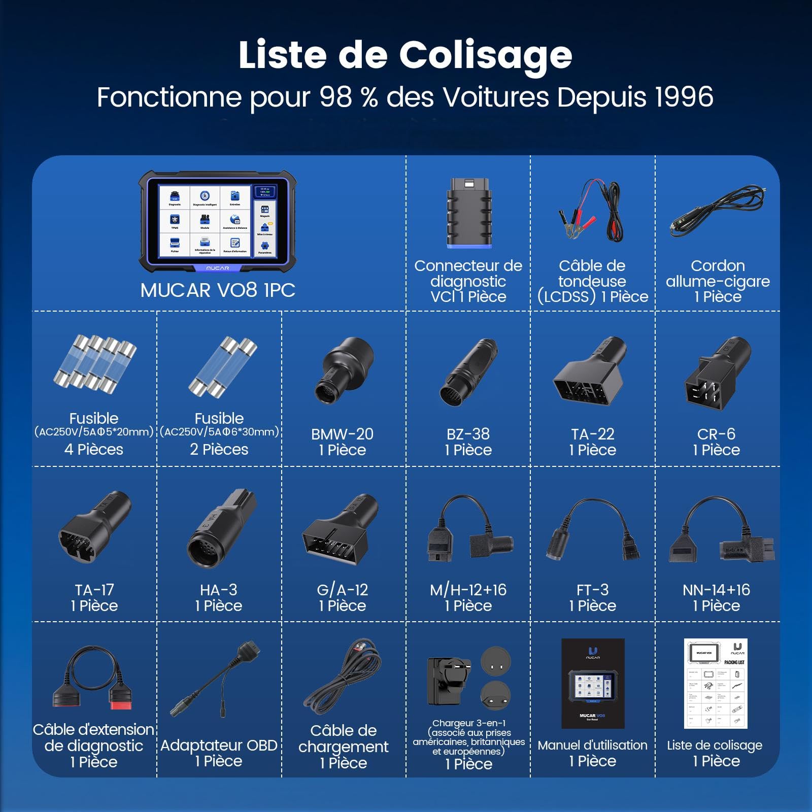MUCAR VO8 Outil de Balayage Bidirectionnel, Diagnostic OE à l'échelle du Système, Codage ECU, Test Proactif, 34+ Services, FCA Auto Verification, Gratuit à Vie