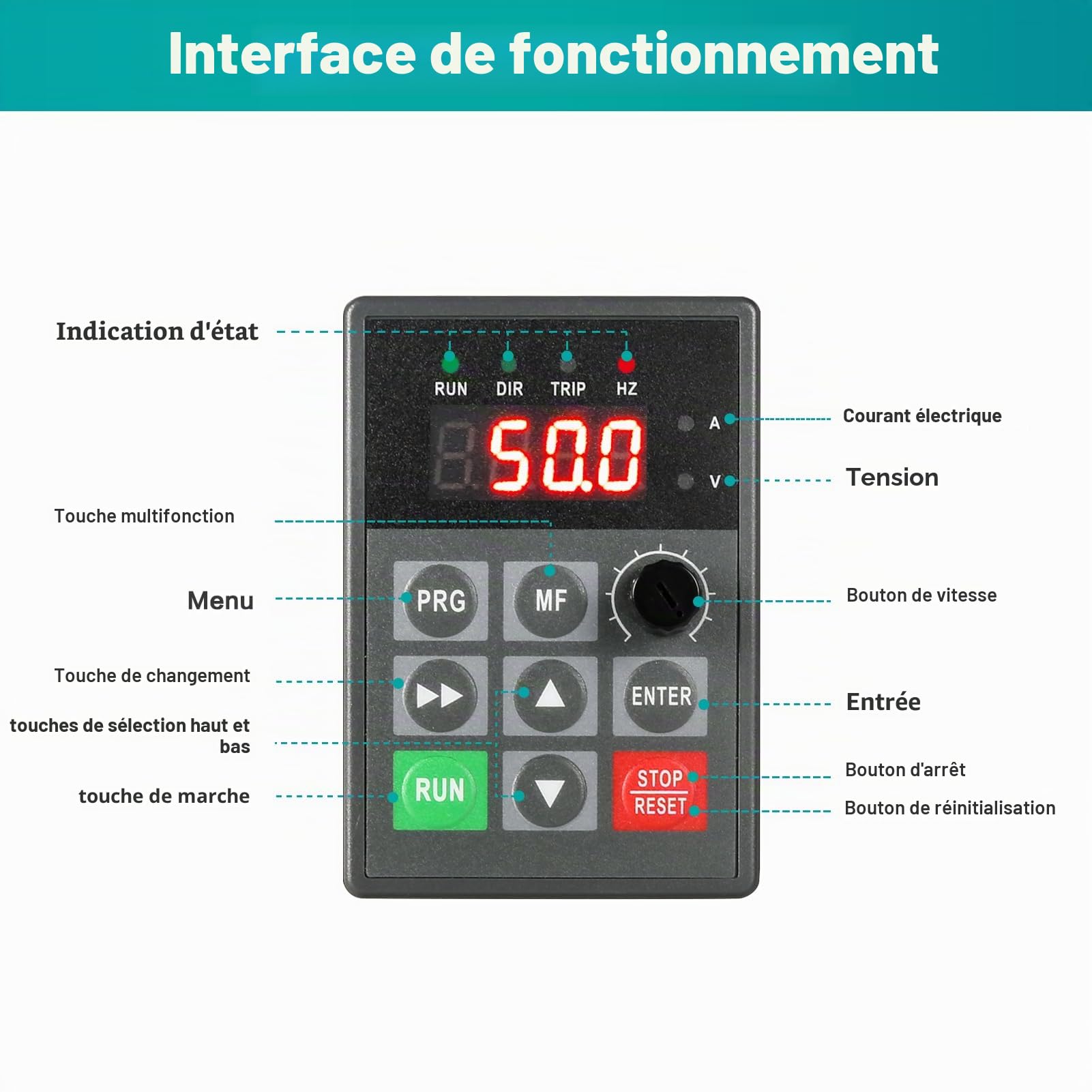 Convertisseur de Fréquence, Variateur de Vitesse VFD 380V 2,2 kW Convertisseur de Vitesse Triphasé Entrée Sortie 380V pour le Contrôle de la Vitesse du Moteur avec Câble de Rallonge 2m