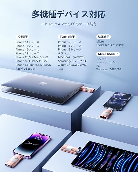 【専用アプリ不要】4in1 Phone用USBメモリ128GB 高速 データ バックアップphone写真データ保存iOS/USB/Type-C/Micro USB搭載 大容量 フラッシュメモリ タイプc USBメモリphone用外付けメモリIOS/Android/PC/Macbook/対応 携帯容量不足解消 スマホの写真を保存する ピンク - 5