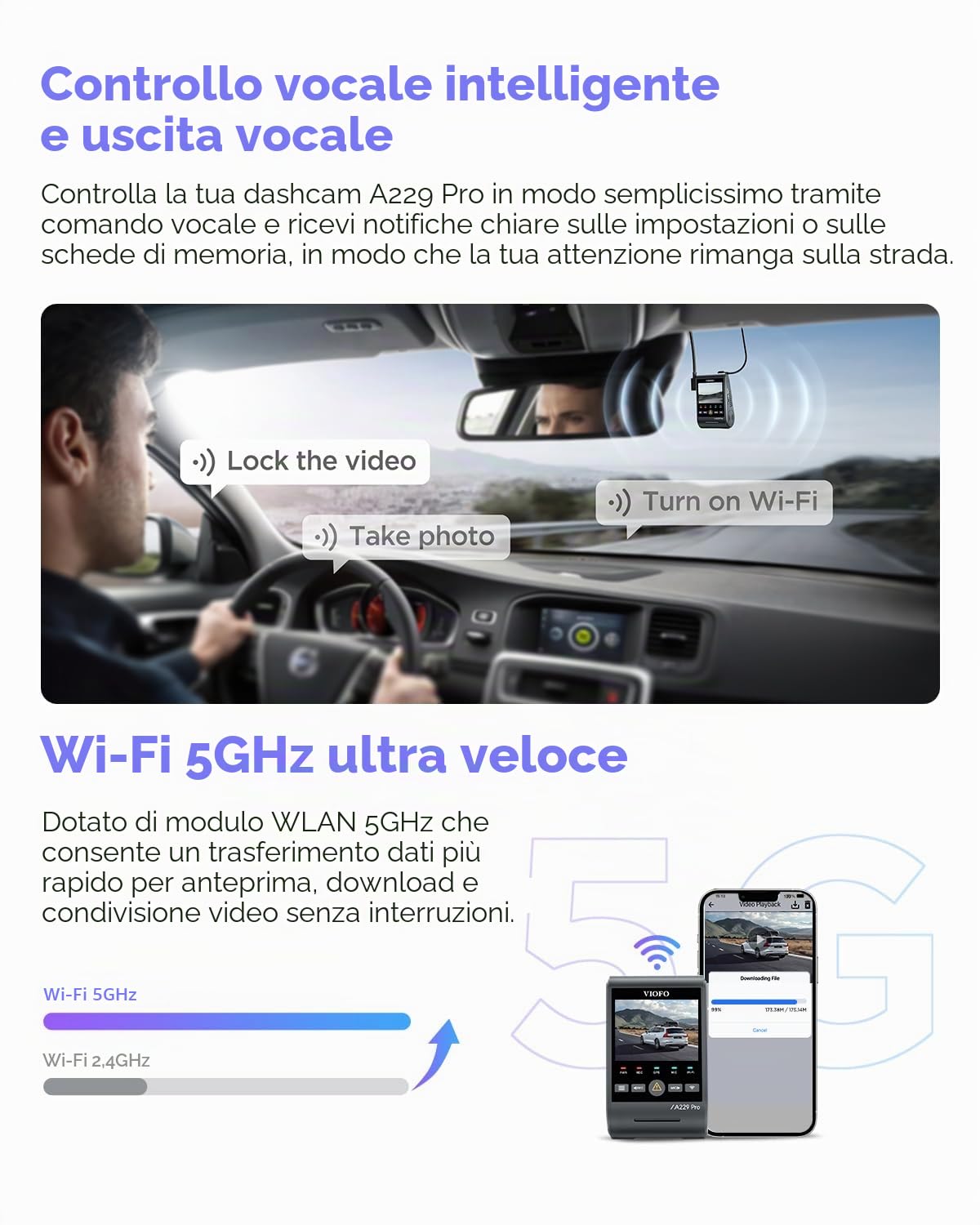 VIOFO A229 Pro 1CH 4K STARVIS 2, HDR Dashcam anteriore per auto, controllo vocale e 5GHz Wi-Fi WLAN fotocamera per auto, GPS ultra preciso con filtro CPL, Super visione notturna 2.0, audio vocale