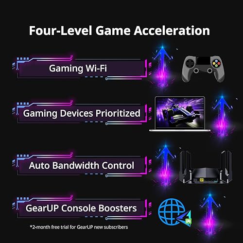 Miniatura 5 de Reyee AX6000 WiFi 6 Router, router inalámbrico de 8 transmisiones para juegos, 8 FEM, WAN 2.5G, CPU de cuatro núcleos de 2.0 GHz, WPA3, VPN