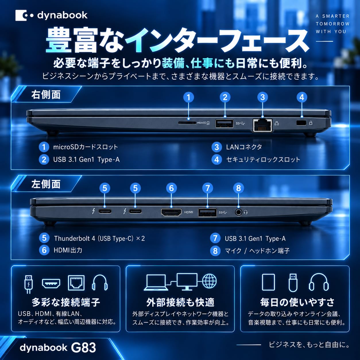 Amazon.co.jp: 【整備済み品】軽量・薄型 dynabook G83 ノートパソコン