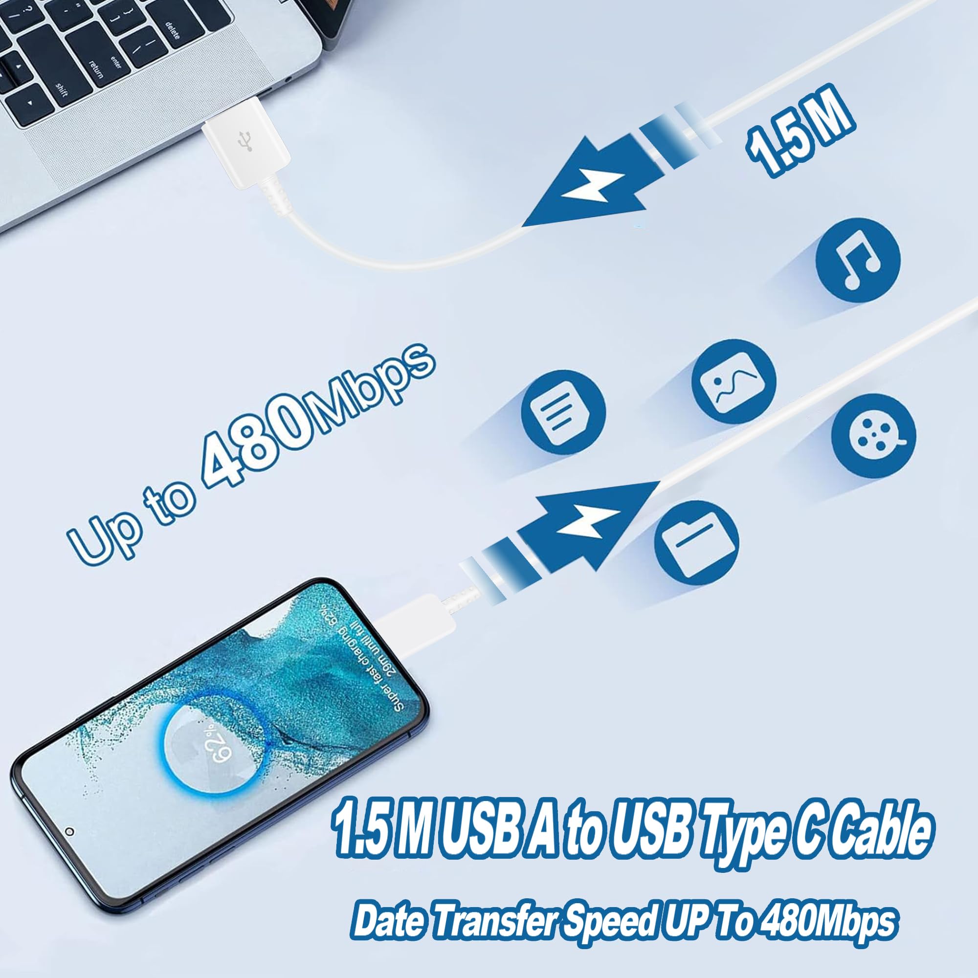 Caricabatterie Samsung USB C Originale Ricarica Rapida 1,5 M Compatibile Galaxy S23/S22/S21/S20 FE/Note9/S10/S10e/S9/S8/A56/A55/A54/A53/A25/A16/A15/A14/A05s