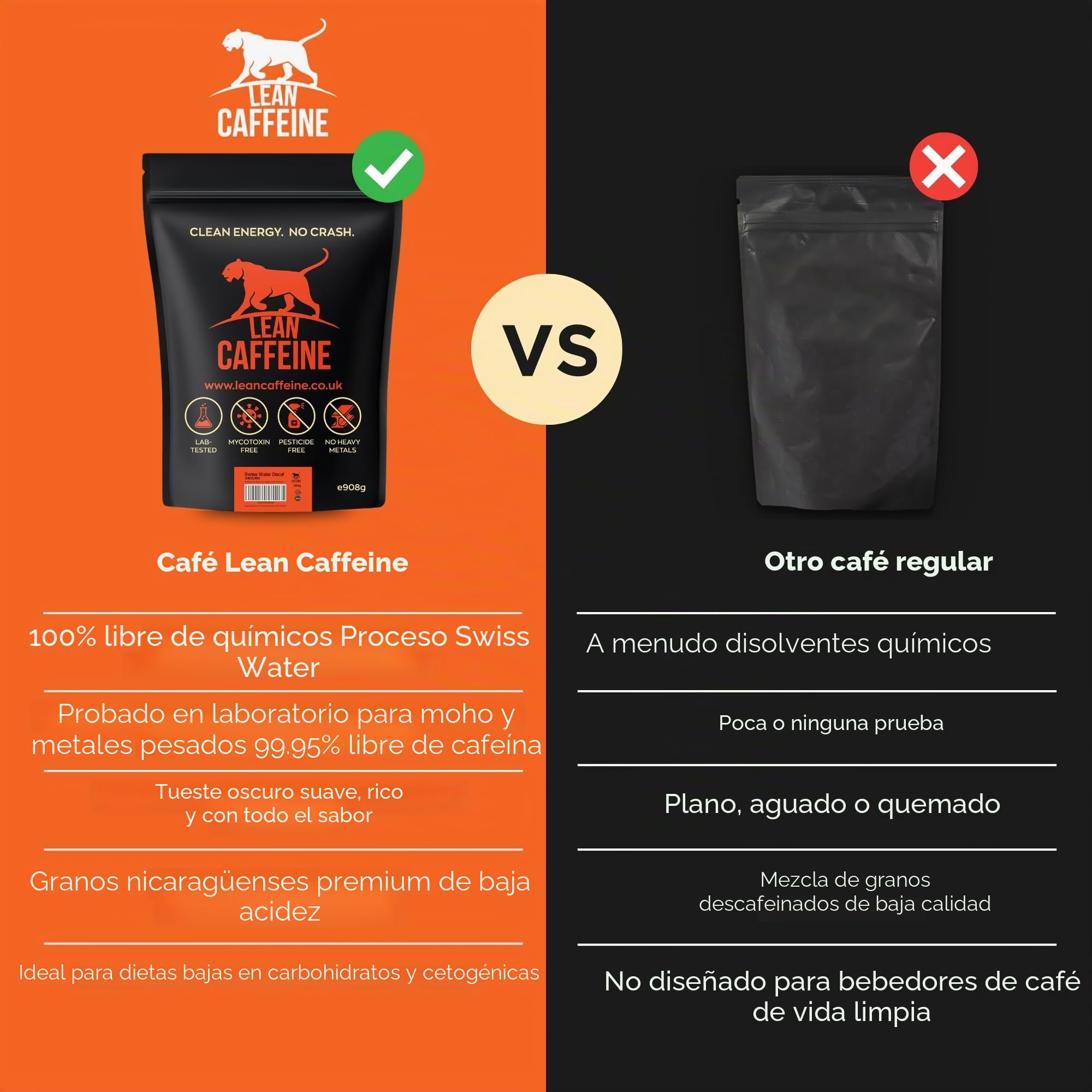Lean Caffeine Café Bulletproof granos de café descafeinado Swiss Water de 908g | Café Bulletproof súper limpio de micotoxinas, pesticidas y metales pesados