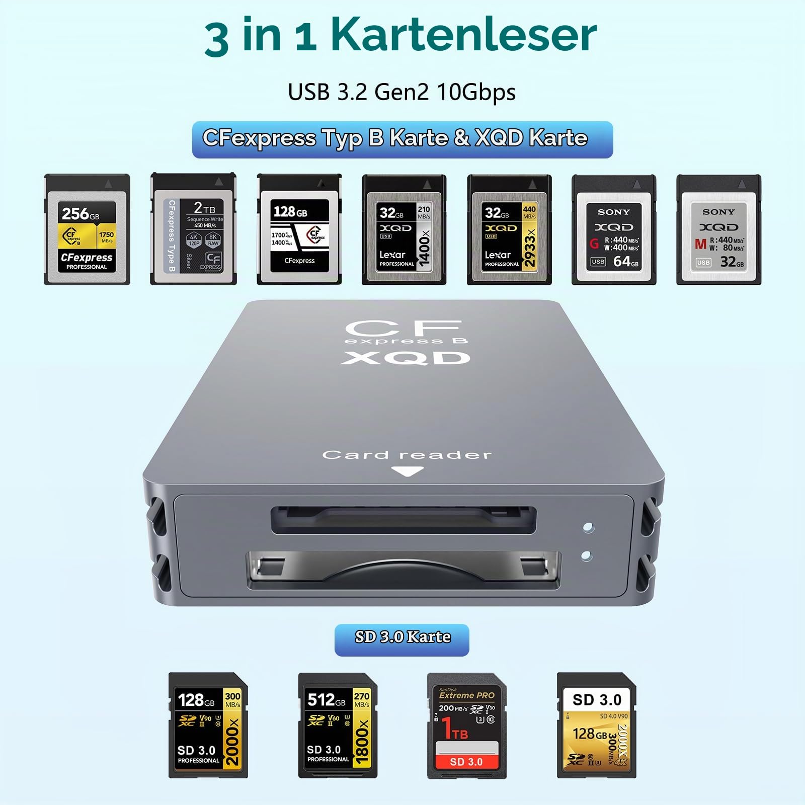 CFexpress Typ B/XQD/SD Kartenleser, Aluminium Dual-Slot USB 3.2 (Gen 2) 10Gbps CF Express Kartenadapter mit USBC zu USBC-A/C Kabel, CFexpress Typ B Kartenleser für Windows/Mac/Android/Linux