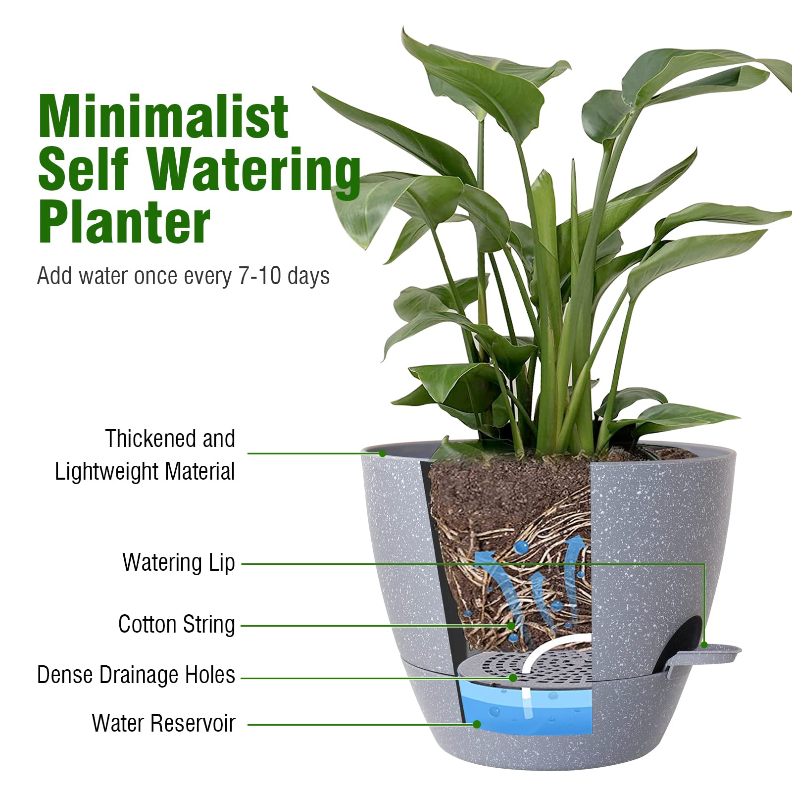WSMKSZ Macetas de riego automático de 10 Pulgadas, macetas con Agujeros de Drenaje de Malla para Plantas de Interior y Exterior, Juego de 2 macetas de plástico con depósito Profundo, Gris Moteado