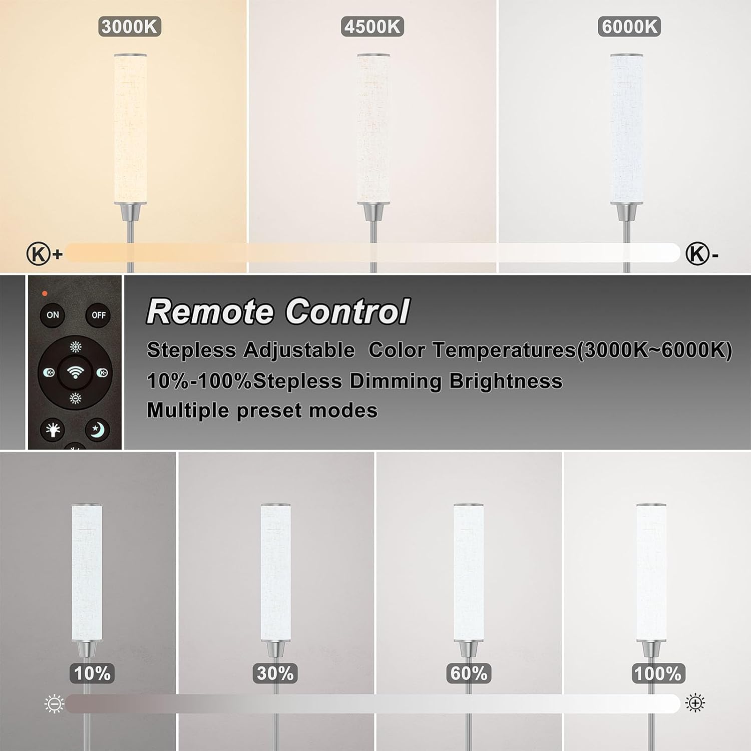 Nukanu Floor Lamp with Remote Control,Floor Lamps for Living Room/Bedroom/Office, Stepless Adjustable 3000K-6000K Colors and 10-100% Brightness,Standing Light with Foot Switch (Nickel+Beige Linen)