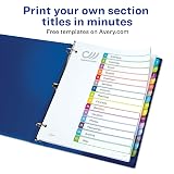 Avery Table of Contents Dividers, 1-15 Tab, Multicolor, 1 Set – view 2
