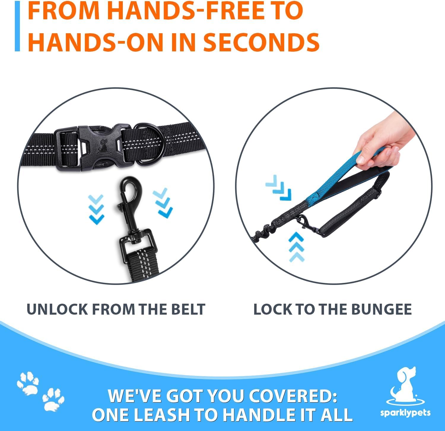 SparklyPets - Laisse Mains Libres pour 2 Chiens de Petite Taille - Harnais Professionnel avec Coutures réfléchissantes pour Entraînement, Marche, Jogging, Course à Pied