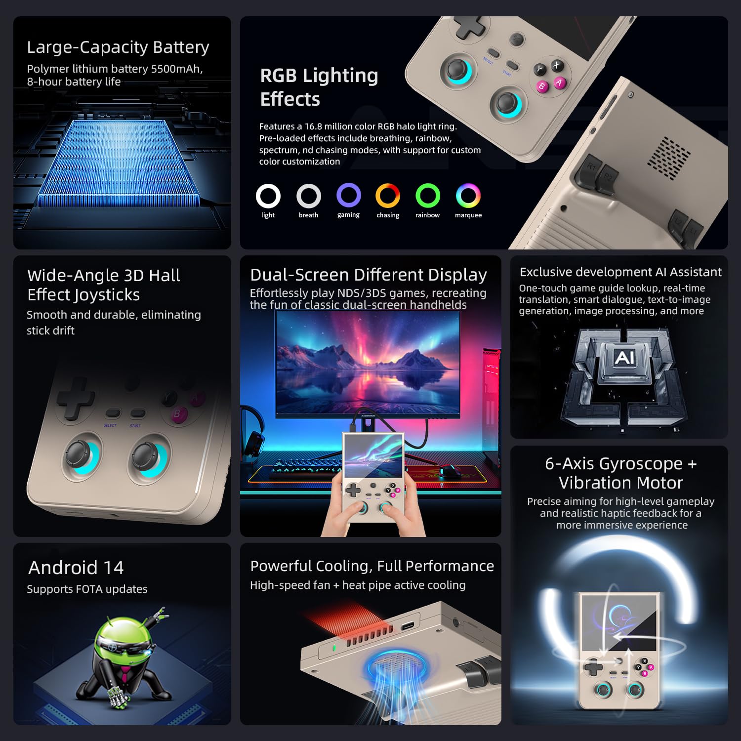 RG477V Retro Handheld Game Console , Dimensity 8300 ANBERNIC RG
