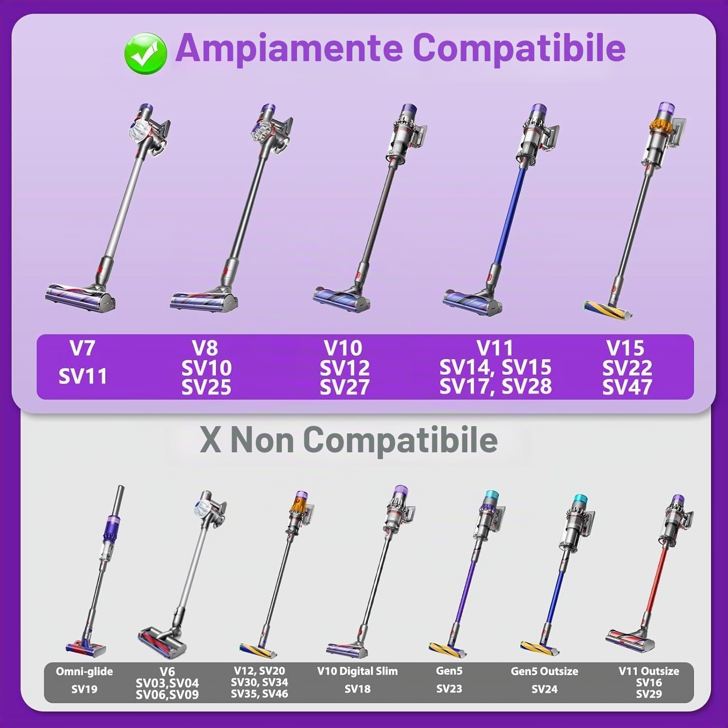 Bocchetta a rullo morbido per aspirapolvere Dyson V7 V8 V10 V11 V15 SV10 SV11 SV12 SV14 SV15
