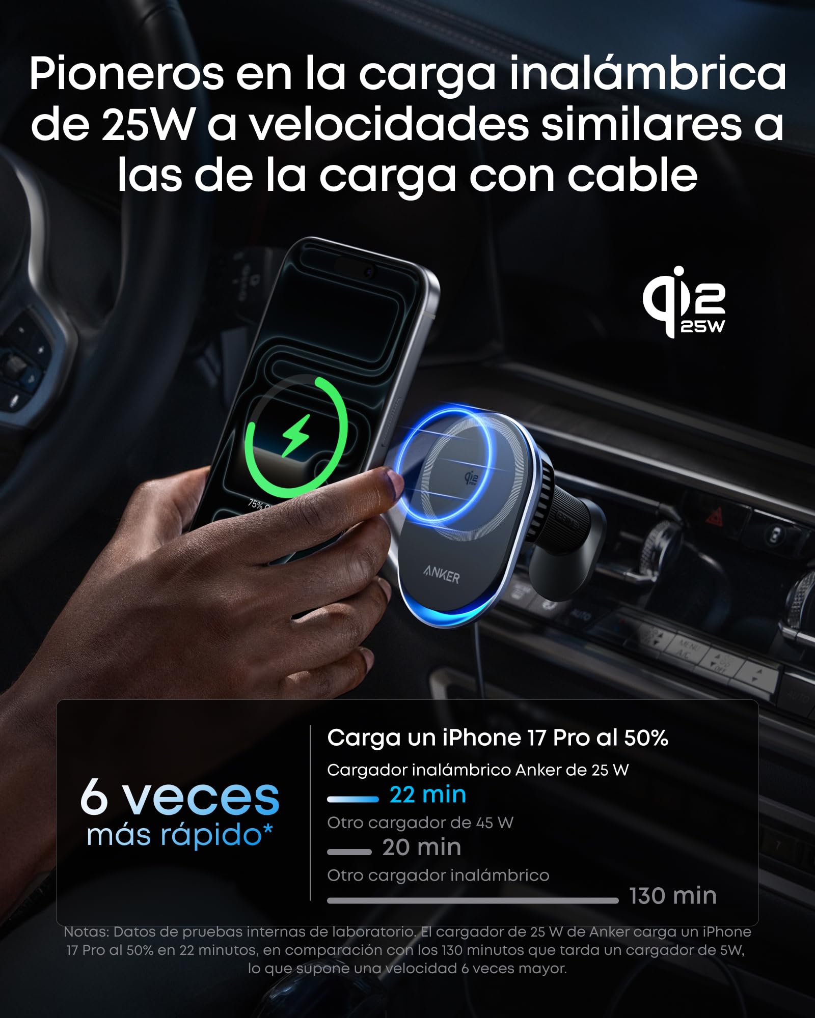 Anker Prime MagSafe Cargador para Coche, certificación Qi2 de 25 W con refrigeración Tec, imanes y Soporte para Rejilla de ventilación para iPhone 17-12 (Incluye Adaptador de 60 W).