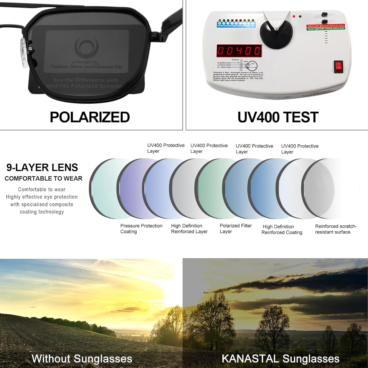 KANASTAL Aviator Sunglasses for Men Women Polarized Military Style Sunglasses UV400 Metal Aviation Hexagonal Sun Glasses - Image 6