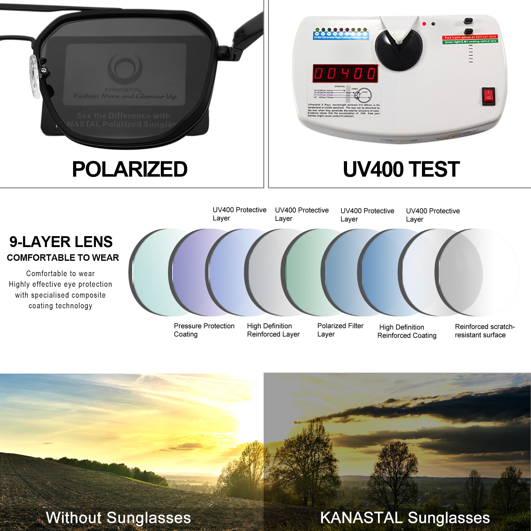KANASTAL Occhiali da Sole Uomo Donna Polarizzati Goccia con Protezione UV400 Quadrati Doppio Ponte Vintage Grandi Metallo Alla Moda