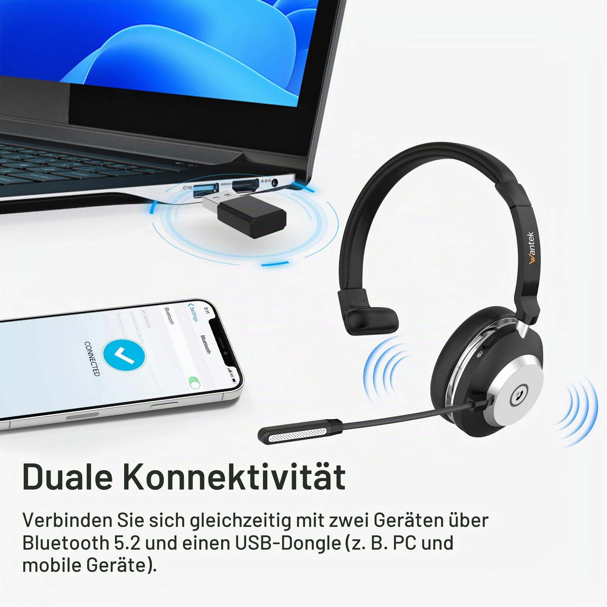 Wantek Kabelloses Headset, Bluetooth Kopfhörer mit Mikrofon Rauschunterdrückung & USB-Dongle, Kabelloses Kopfhörer mit Mikrofon für PC/Büro/Zoom/Skype/Laptop