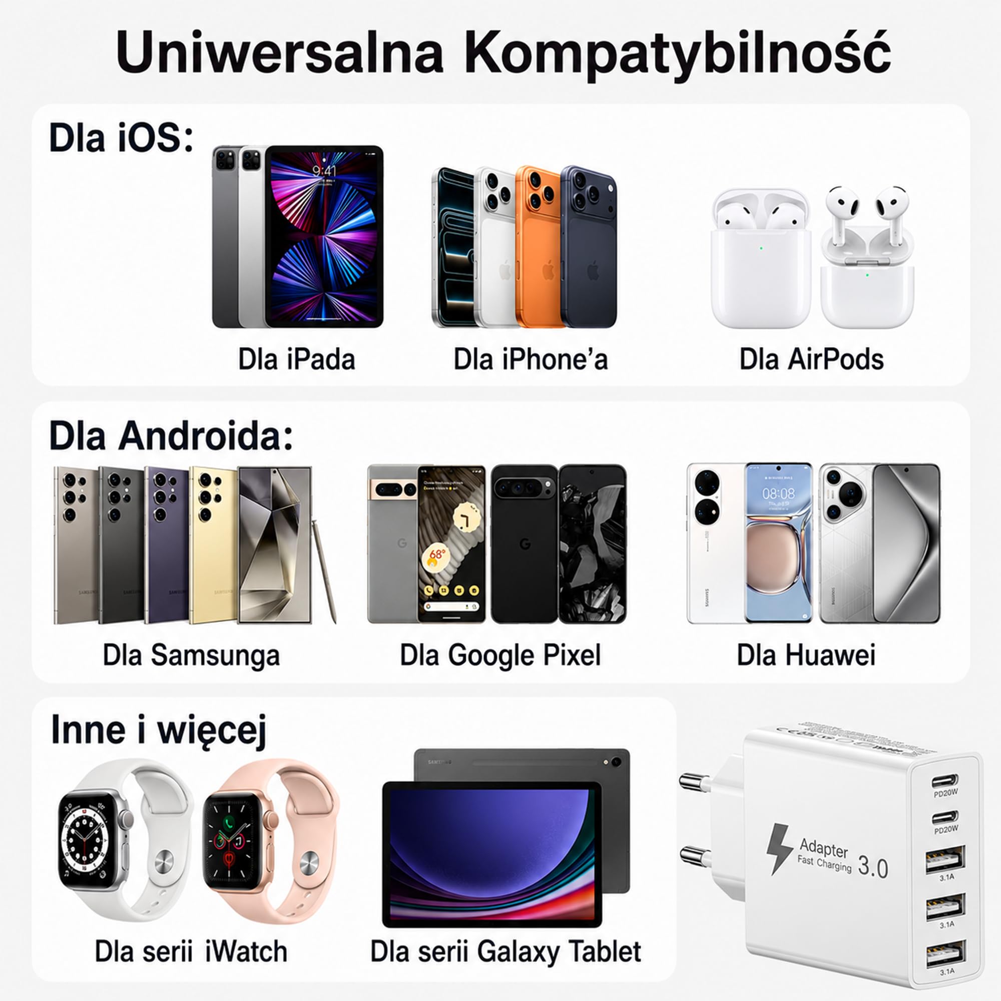 Ładowarka USB C, wieloportowa ładowarka 5 portów z 2×2M kablem USB-C na USB-C, zasilacz USB C 50W PD 3.0 Power Adapter wtyczka USB do iPhone, Samsung