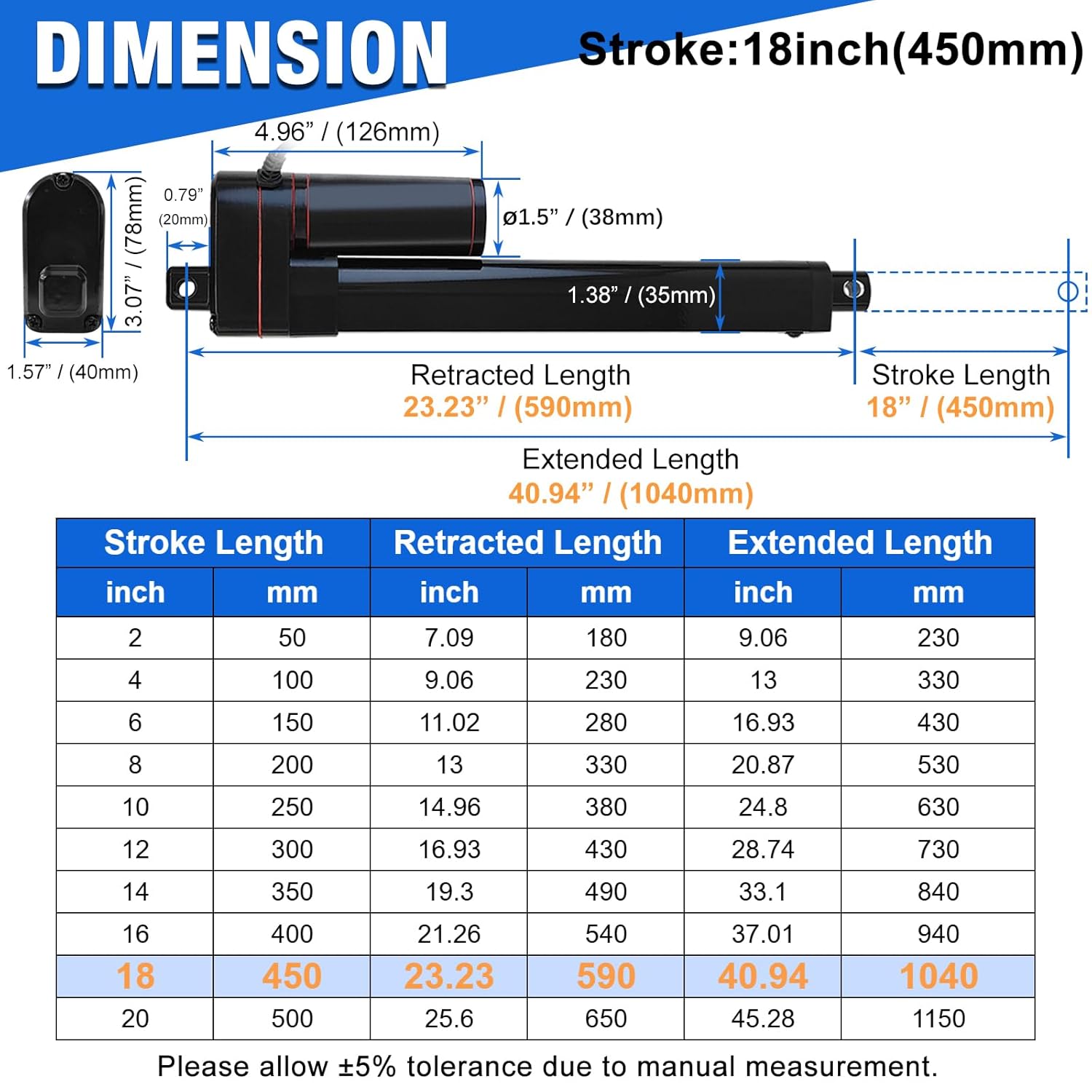 330lbs/1500N Linear Actuator 12V 18 Inch Stroke Speed 0.4"/sec IP65 Waterproof Electric Linear Motor with Mounting Brackets for Window Opener,Solar Tracker,Lift System