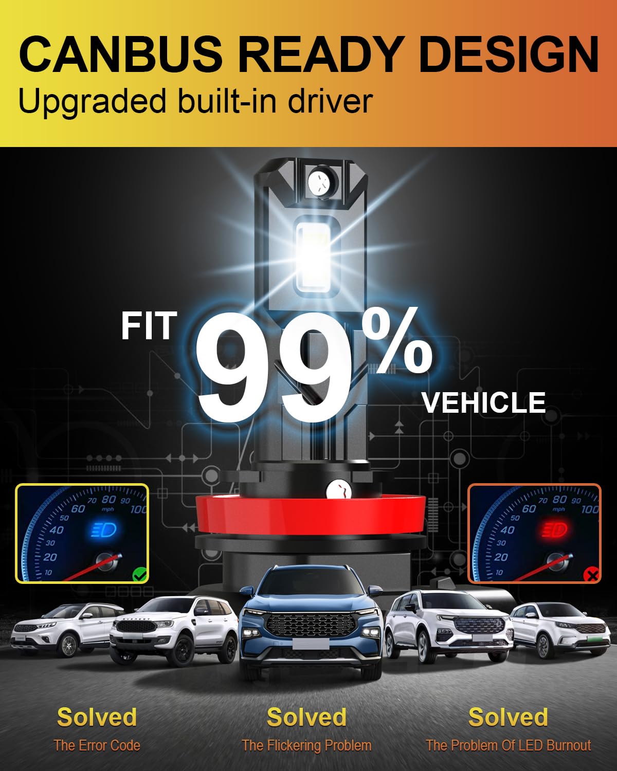 Żarówka główna H11 LED, NATGIC Najnowsza żarówka LED H8 z wentylatorem 500% Jasność 20000LM 100W 6500K Xenon Biały H9 Światła główne LED Zestaw konwersji do lampy halogenowej samochodowej (pakiet 2)