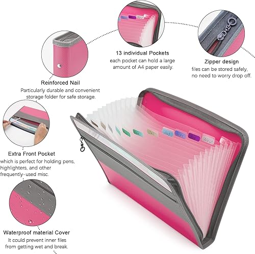 Miniatura 3 de NAFY Carpetas de archivos expandibles, organizador de documentos de 13 bolsillos con cremallera, tamaño carta A4, carpetas de archivos expandibles