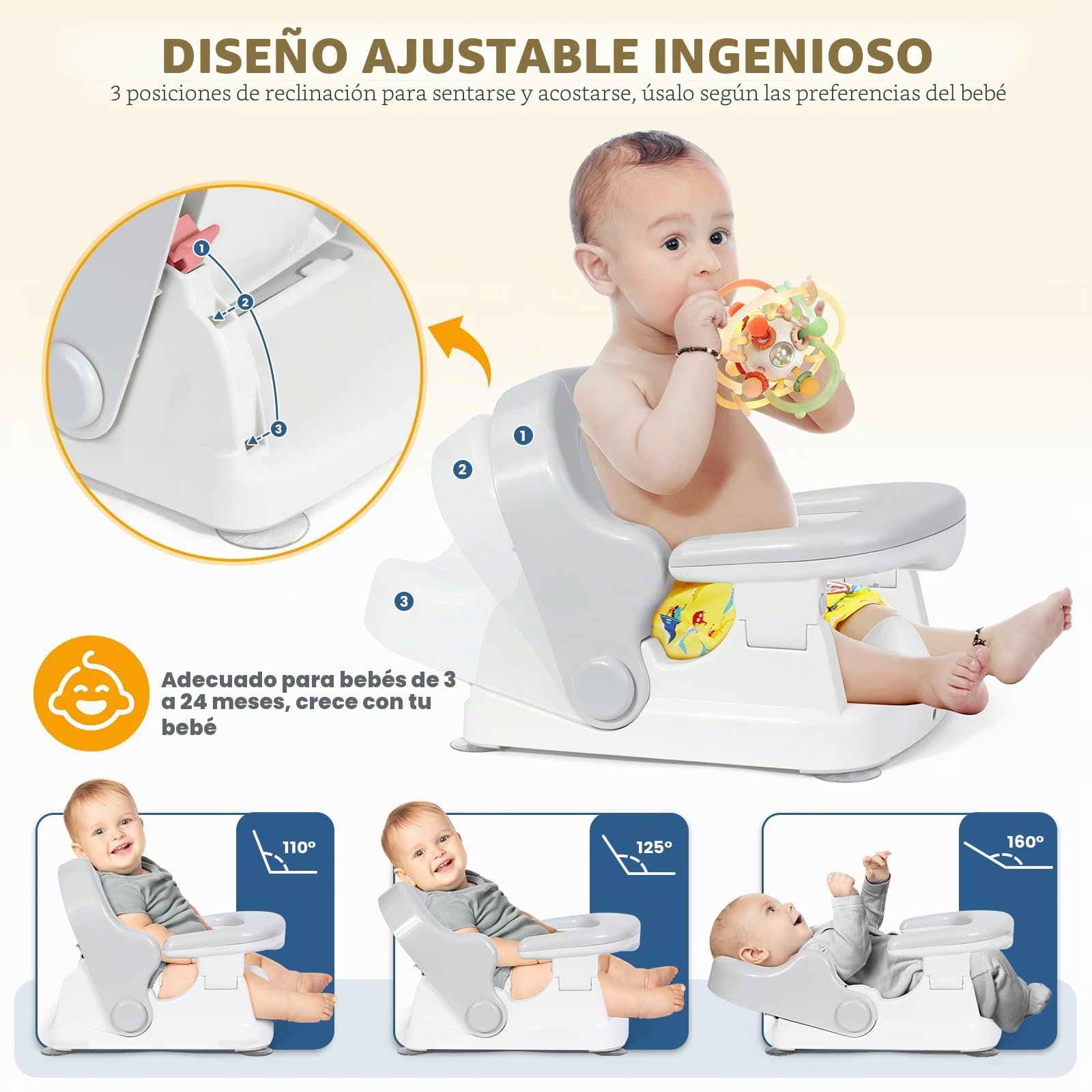 Orzbow Versátil Asiento Bañera Bebe, Estable Silla Bañera Bebe con Respaldo Regulable en Tres Posiciones para 3-24 Meses, Cómodo Asiento Baño con Cojín Antideslizante & Potentes Ventosas, Gris