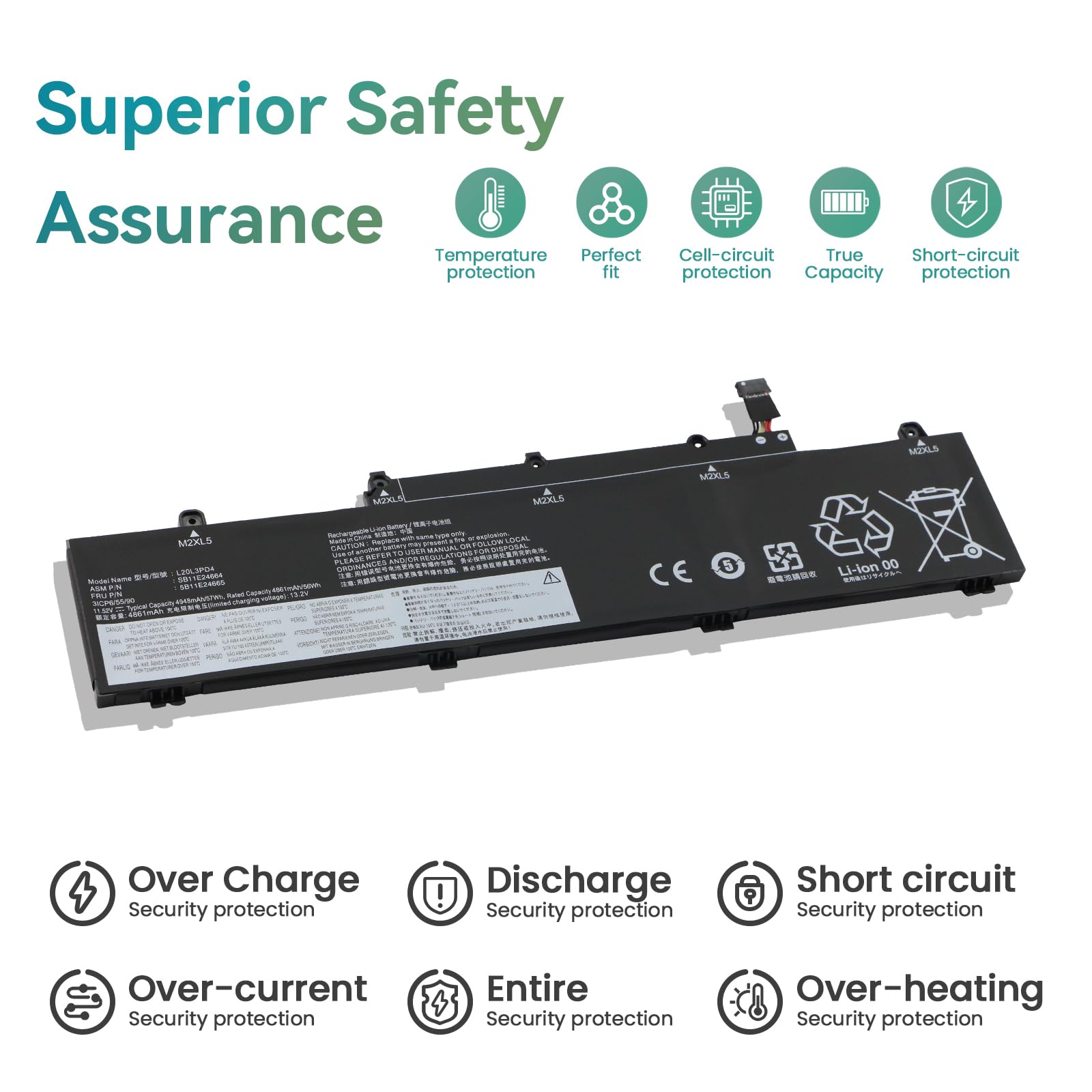 57Wh L20L3PD4 L20M3PD4 L20C3PD4 Laptop Akku für Lenovo ThinkPad E14 E15 G2 G3 G4 2020 2021 2022 Gen 2 3 4 Series Type 20Y7 20YD 20YE 20YF 21E3 21E4 21EB 21EC 20YG 20YH 20YJ 20YK 21E6 21E7 5B11C73245