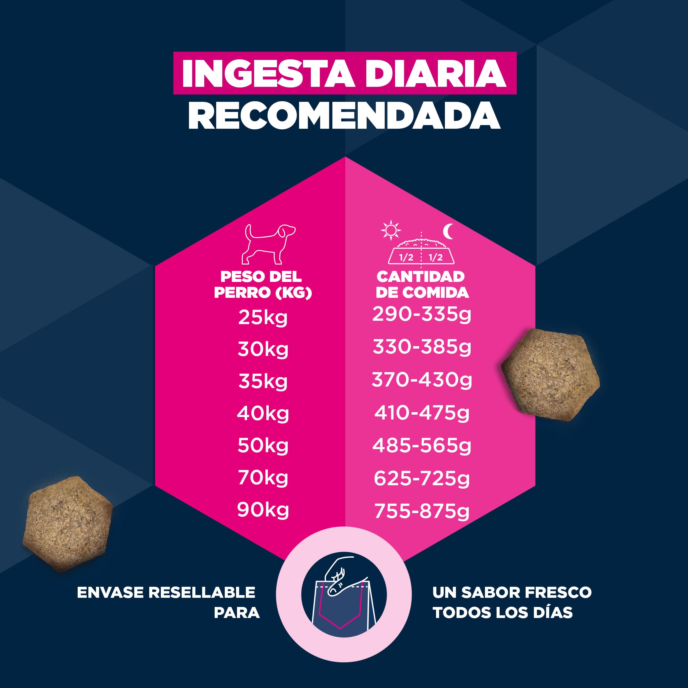 Eukanuba, alimento seco para Edad Avanzada con Cordero y arroz para Razas Grandes - Alimento seco Premium para Perros Senior, 12 kg