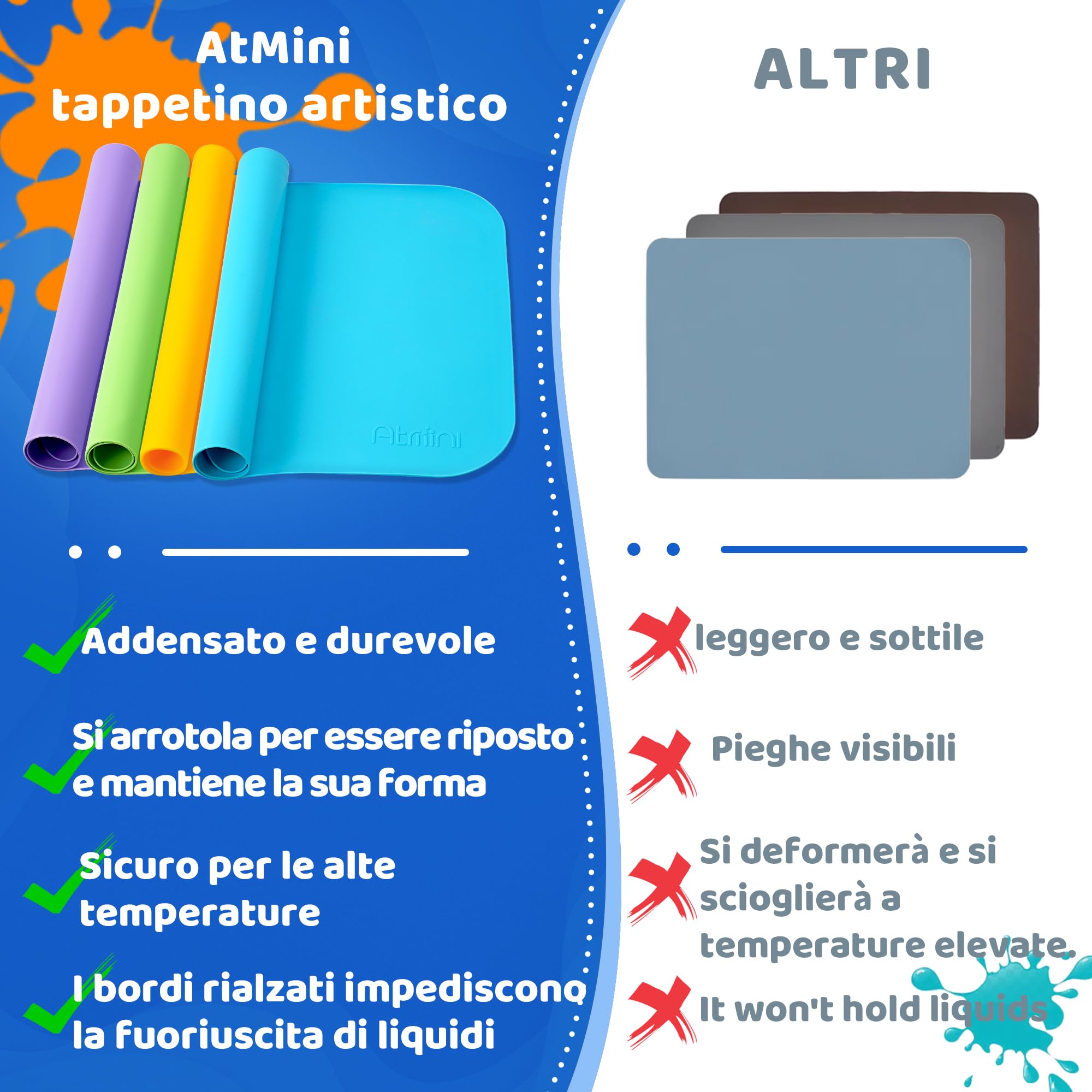 AtMini Tappetino in silicone grande 60x40 cm per artigianato, sabbia, pittura, resina, gioielli fatti a mano, disegno, multiuso con bordi rialzati (blu)