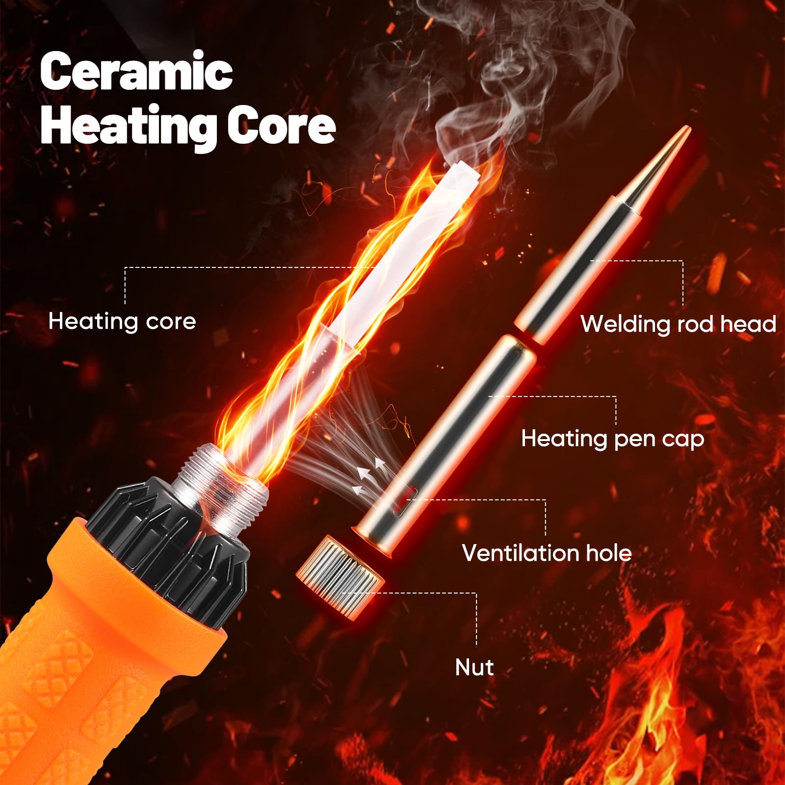 Domisyee Saldatore A Stagno Kit,90w Saldatura Kit,Temperatura