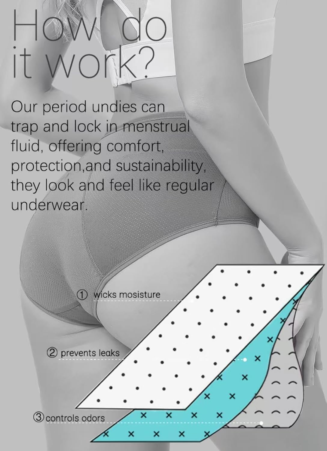 Leak Proof Underwear 4 Pack for Women Reusable Washable Lightweight Briefs for Daily Comfort & Leak Protection