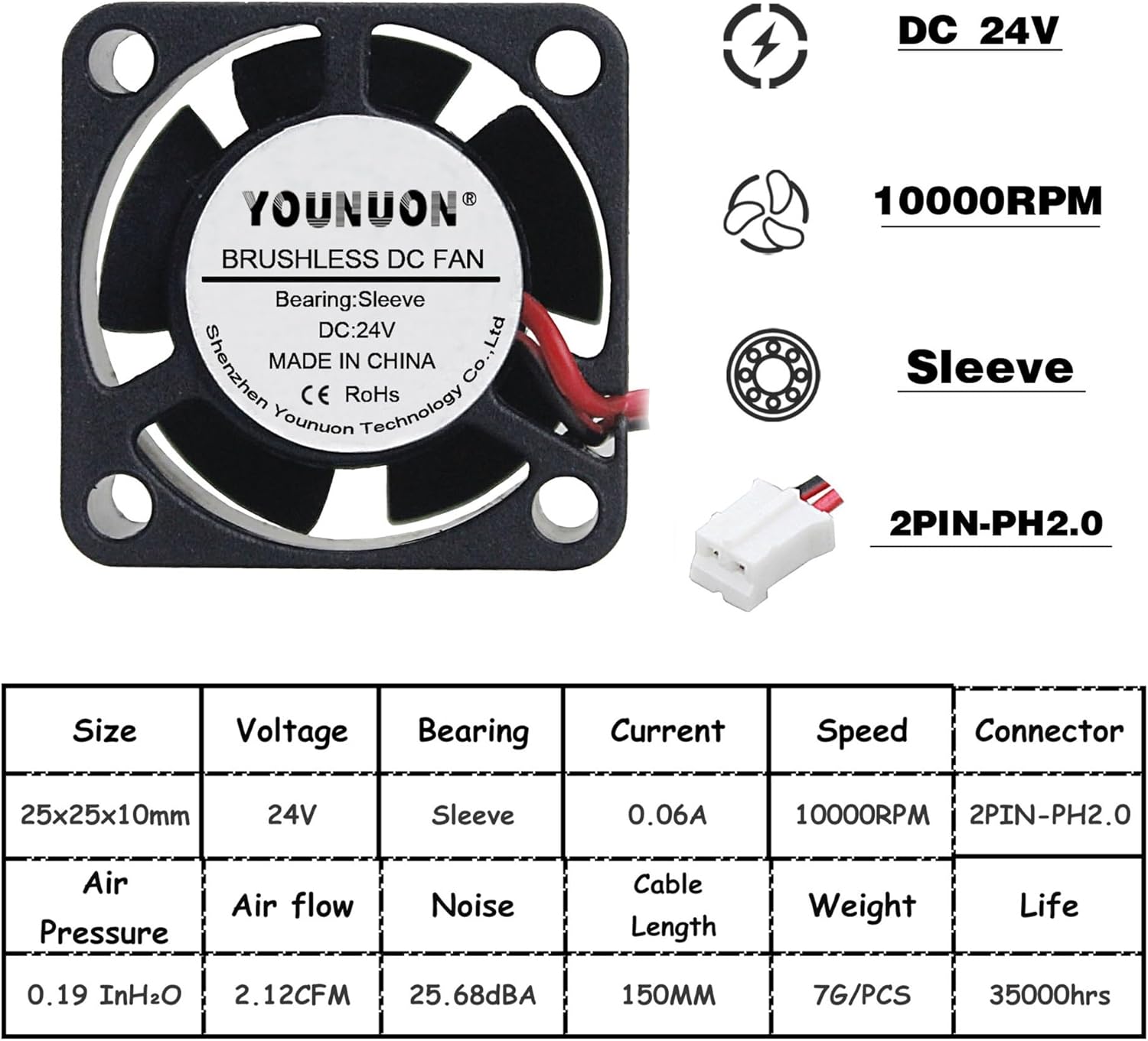 2pcs Sleeve and Ball 2510 25MM 25x25x10MM Graphics Card Cooling Fan DC 2.5CM 5V/12V/24V Mini Cooling Fan(Color:12V Oil 2PIN-XH2.54)