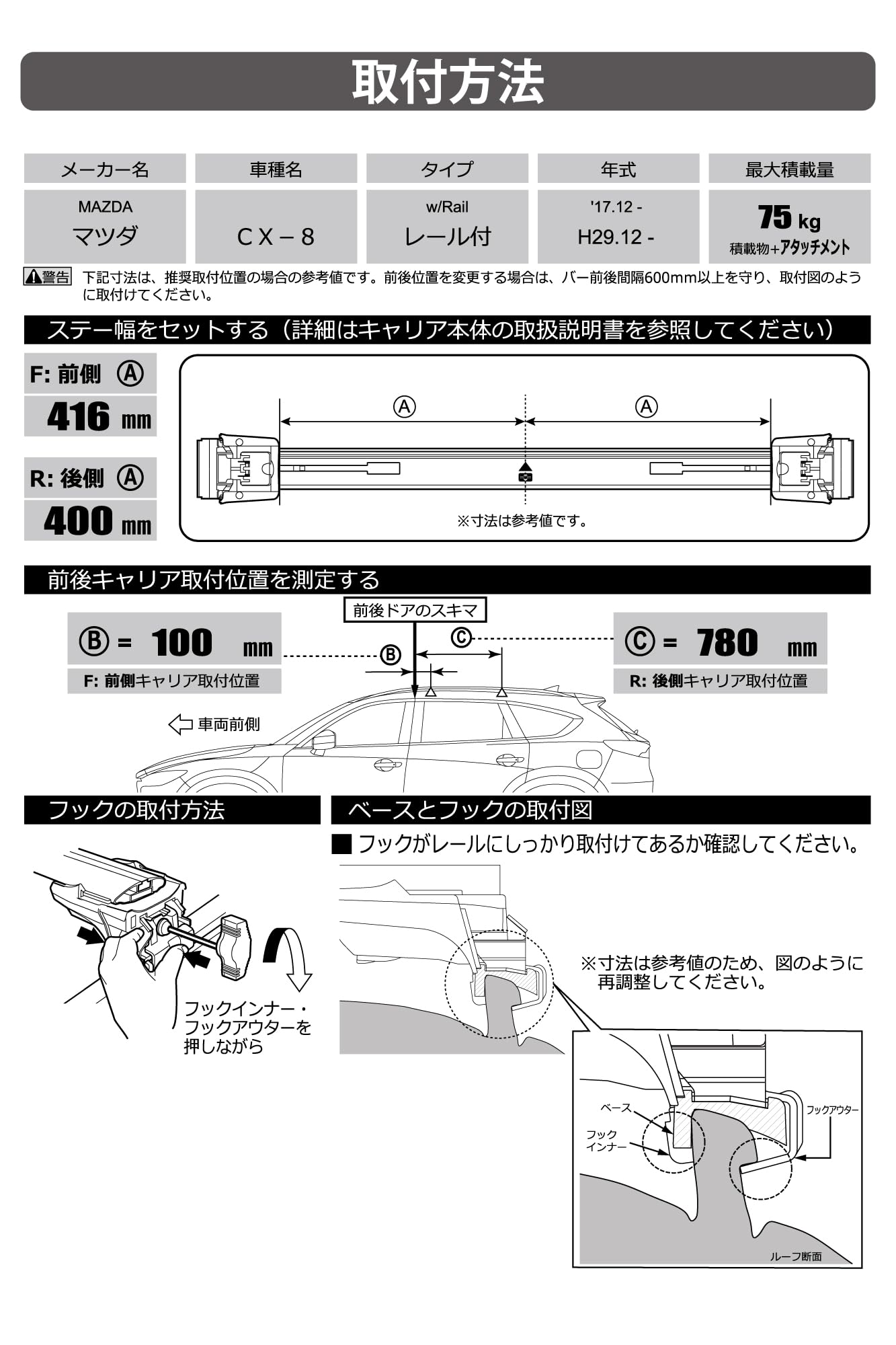 Amazon | カーメイト(Carmate) inno(イノー) ベースキャリア 車種別