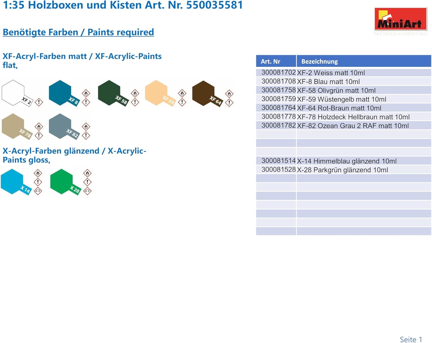 Miniart MIN35581 Model Kit, Various