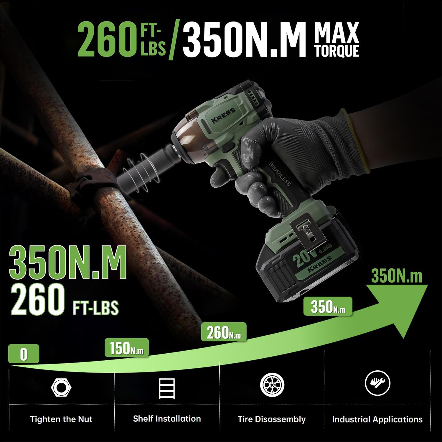 20V Cordless Impact Wrench High Torque Max 260Ft-lbs(350N.m) Portable Impact Driver 1/2 inch Brushless Includes 51-Piece Precision Screwdriver Kit, Variable Speed, Powerful & Versatile Tool Bundle