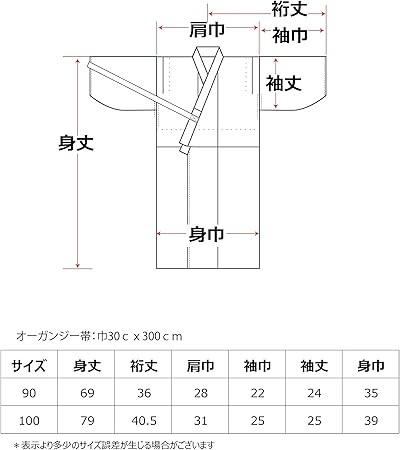 Amazon それいけ アンパンマン 浴衣 ゆかた キャラクター 子供 男の子 帯 お面セット 90サイズ E001 90 おもちゃ おもちゃ