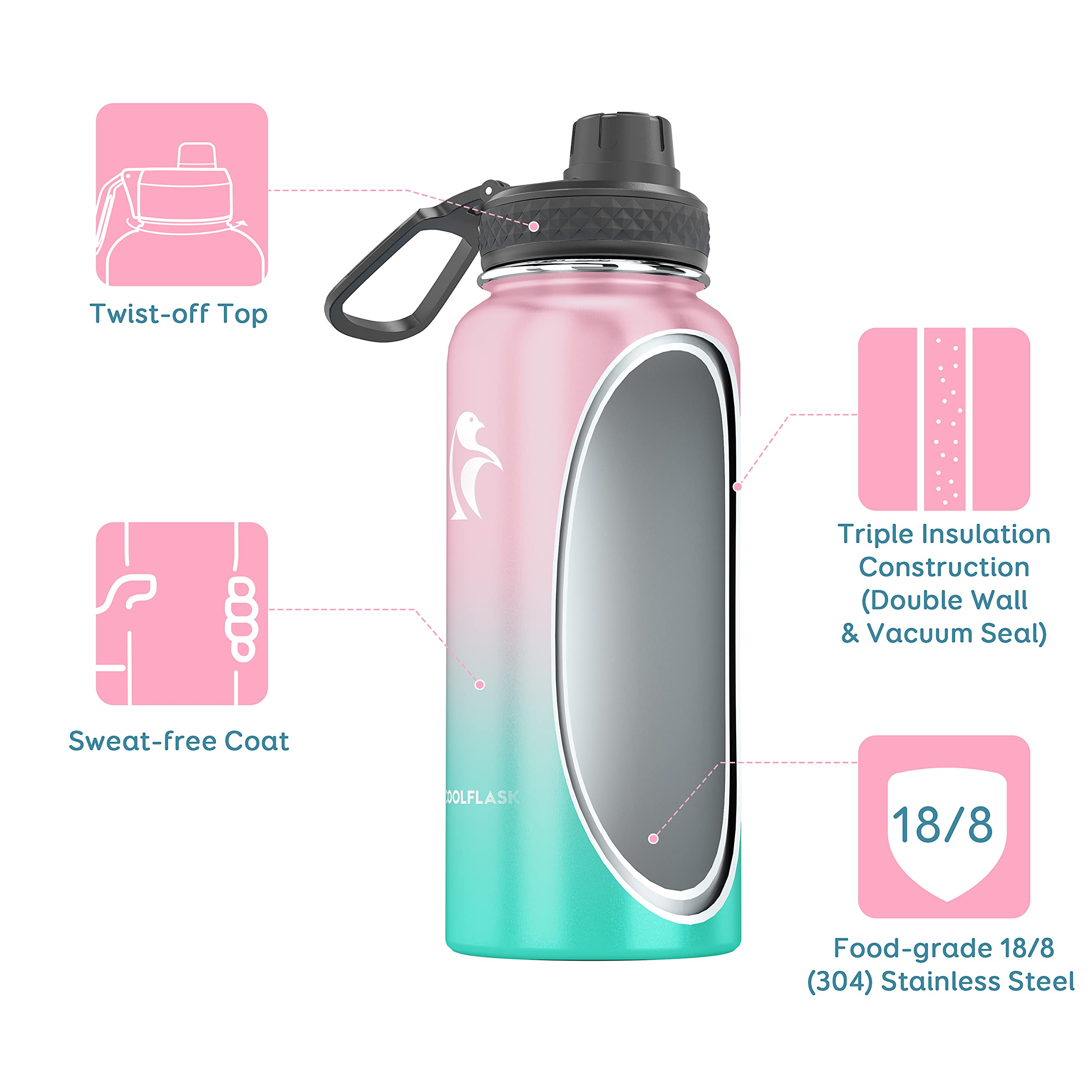 Coolflask Insulated Water Bottle 1L, Stainless Steel Insulated Water Bottle with Straw & 3 Lids - Image 2