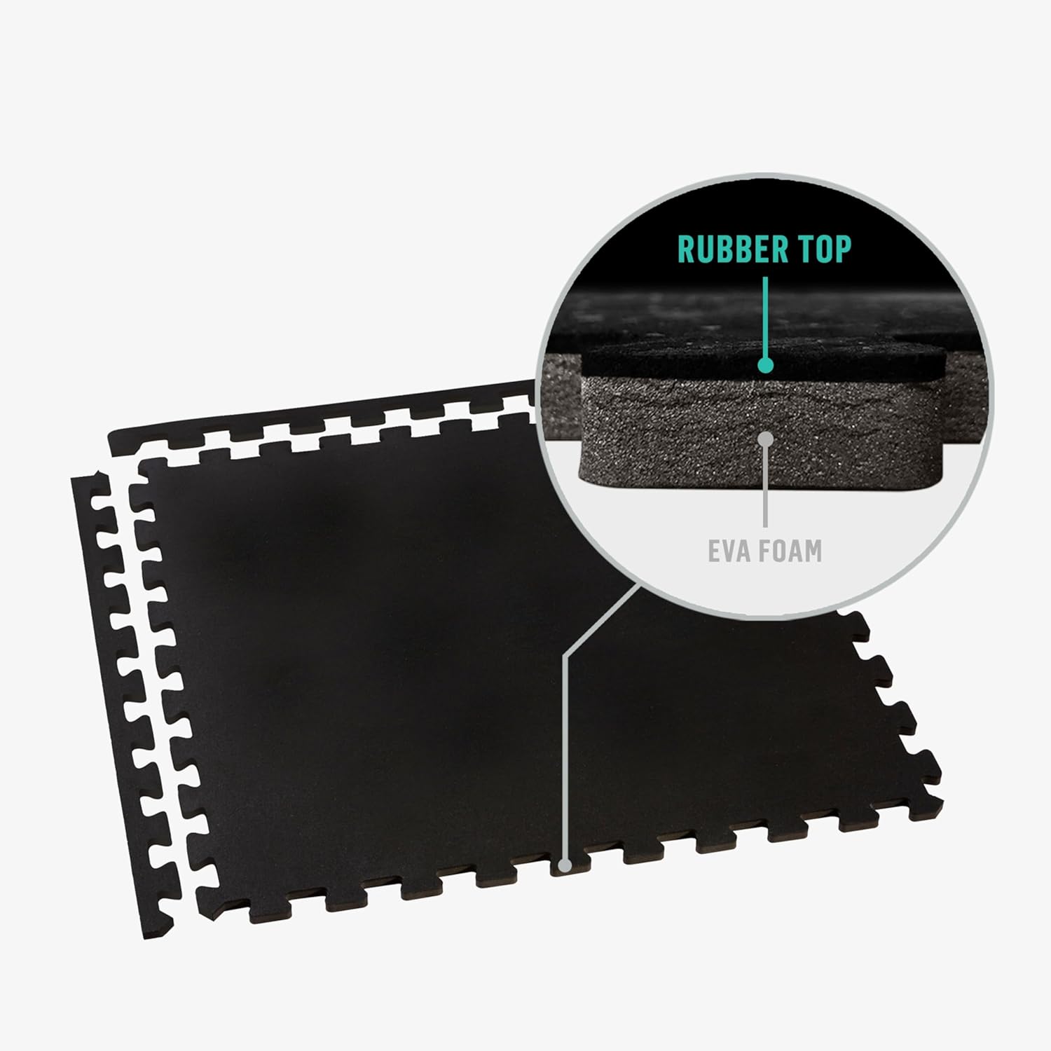 Velotas 3/8-Inch Thick Interlocking Foam Tiles with Rubber Top - Personal Fitness Mat, EVA Foam Puzzle Floor Tiles, for Home Gym Workouts