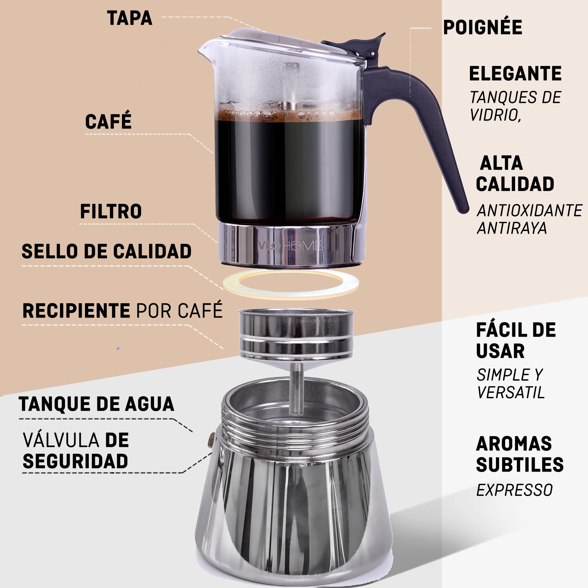 VeoHome Cafetera Italiana Transparente de Vidrio y Acero Inoxidable – 6 Tazas/360ml – Cocina Inducción, Vitrocerámica y Gas – Cafetera Moka Resistente y Apta para Lavavajillas