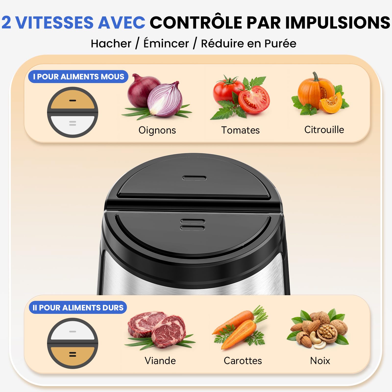 LINKChef Hachoir Électrique 1,5L Bol en Verre, 2 Vitesses, Lames en Acier Inox à 3 Niveaux – Mini Robot de Cuisine pour Viande, Légumes, Noix & Aliments Bébé