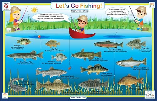 Tot Talk Mantel individual educativo de pesca para niños