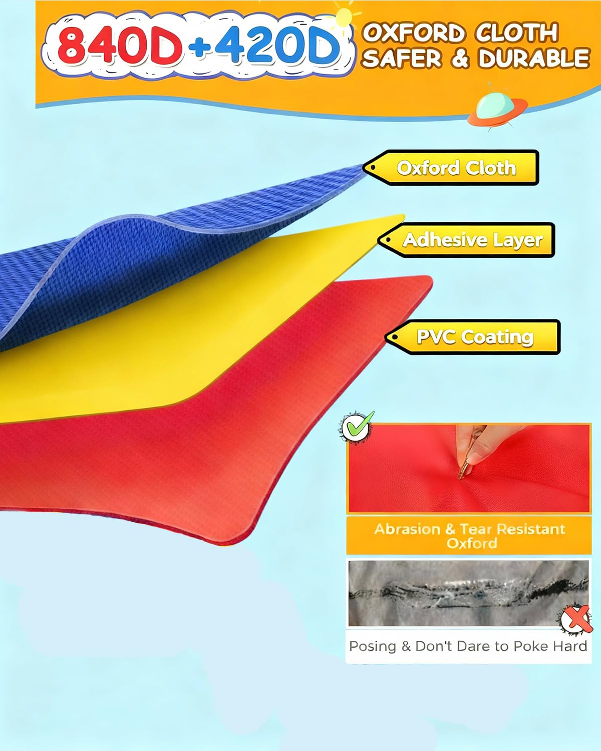 Big Bounce House for Kids 3-12, 7-in-1 Multi-Sport Gonfiabile Casa gonfiabile con ventilatore, grande scivolo e grande trampolino, casa gonfiabile per bambini, per esterni, interni, regalo di