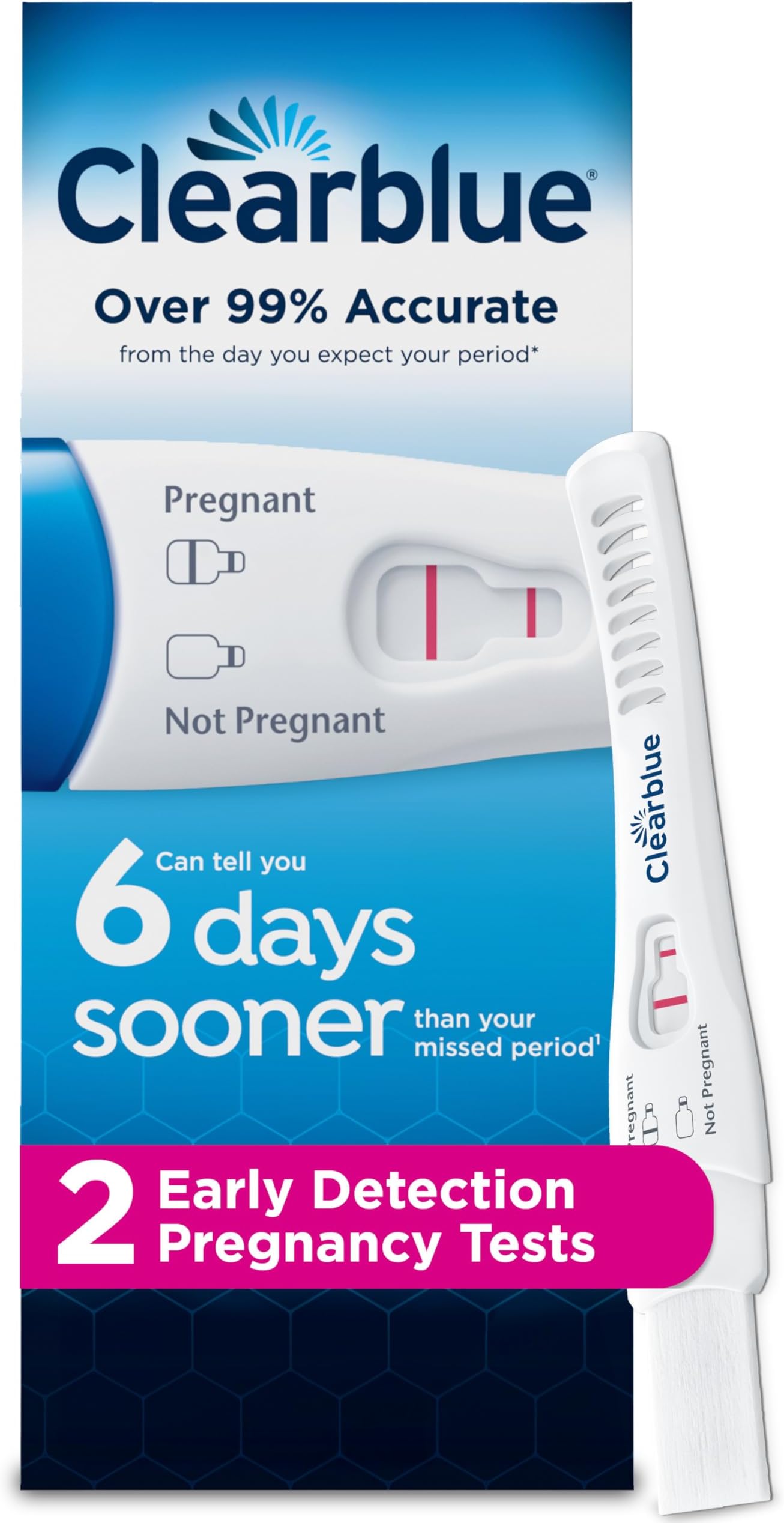 Clearblue Early Detection Pregnancy Test, 2ct