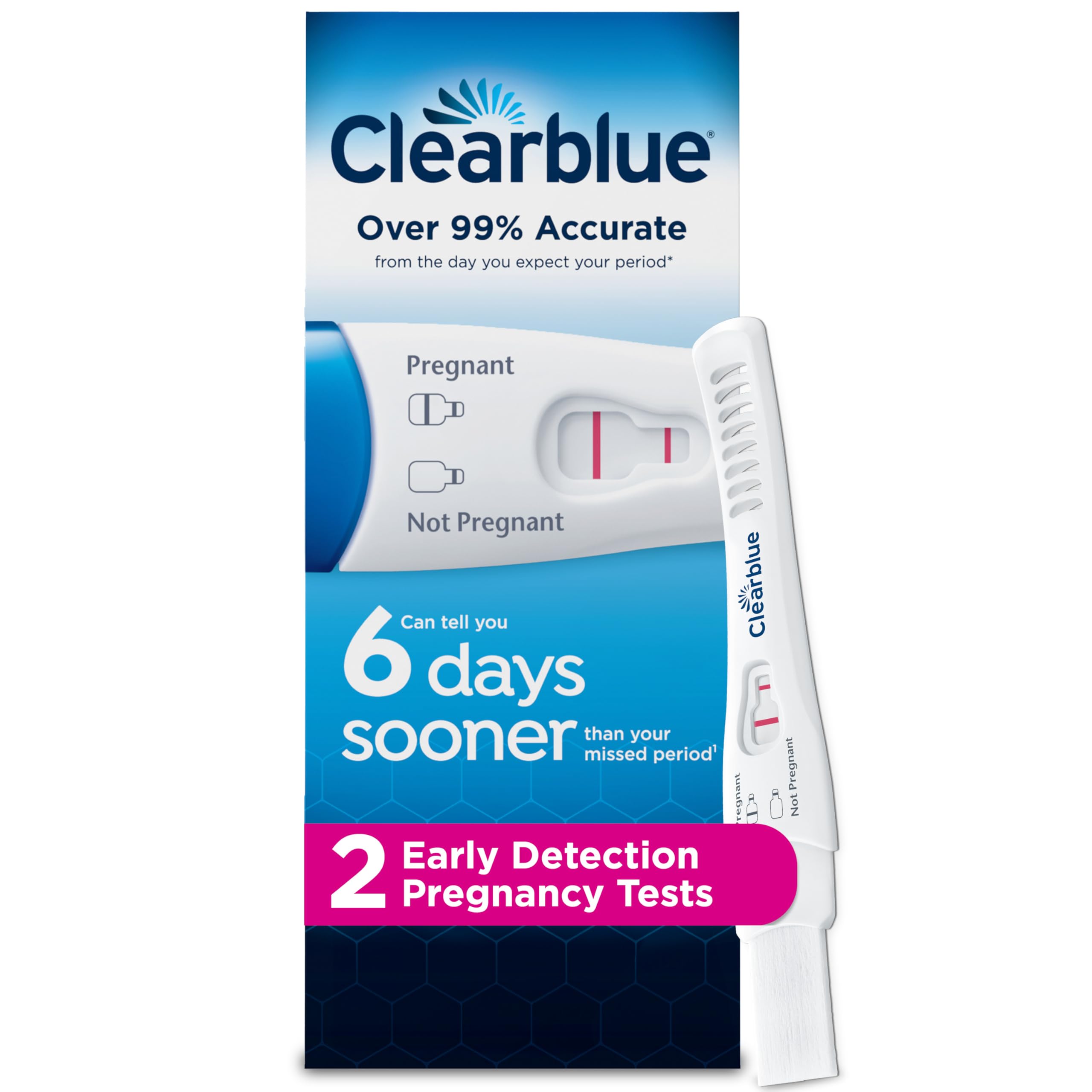 Clearblue Early Detection Pregnancy Test, 2 count