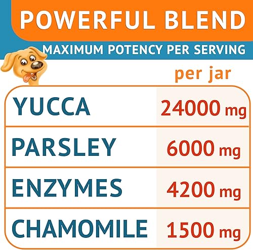 Miniatura 8 de Chew No Poo - Tratamiento de coprofagia para perros - Previene el consumo de caca de perro - Disuasorio natural para comer heces + ayuda para el
