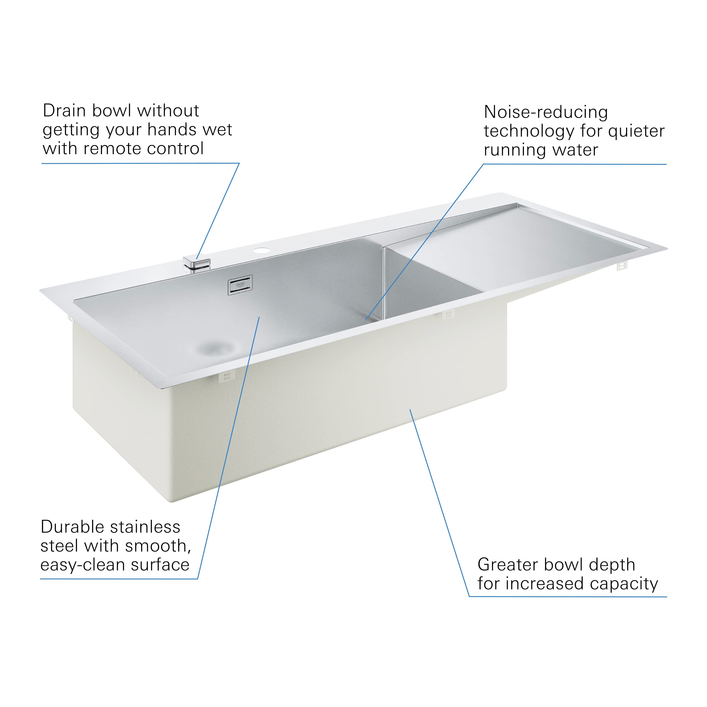 GROHE K1000 | Zlewozmywak kuchenny ze stali nierdzewnej z ociekaczem – do zabudowy po lewej stronie, 80 cm | stal nierdzewna | 31581SD1