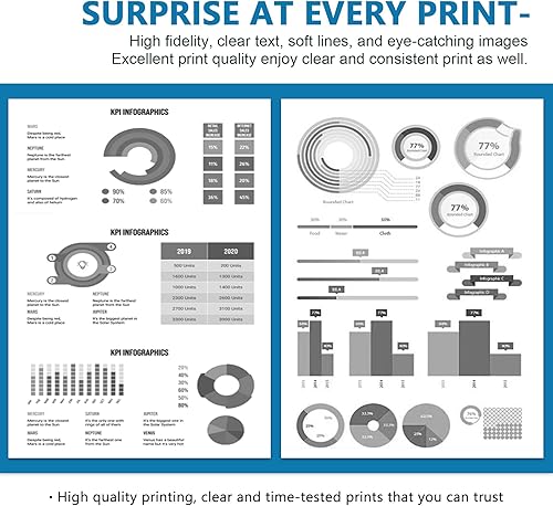 Miniatura 4 de LOVPAIN MP C6003 - Cartucho de tóner negro (paquete de 2 unidades), repuesto de cartucho de tóner de alto rendimiento para impresora Ricoh MP C4503