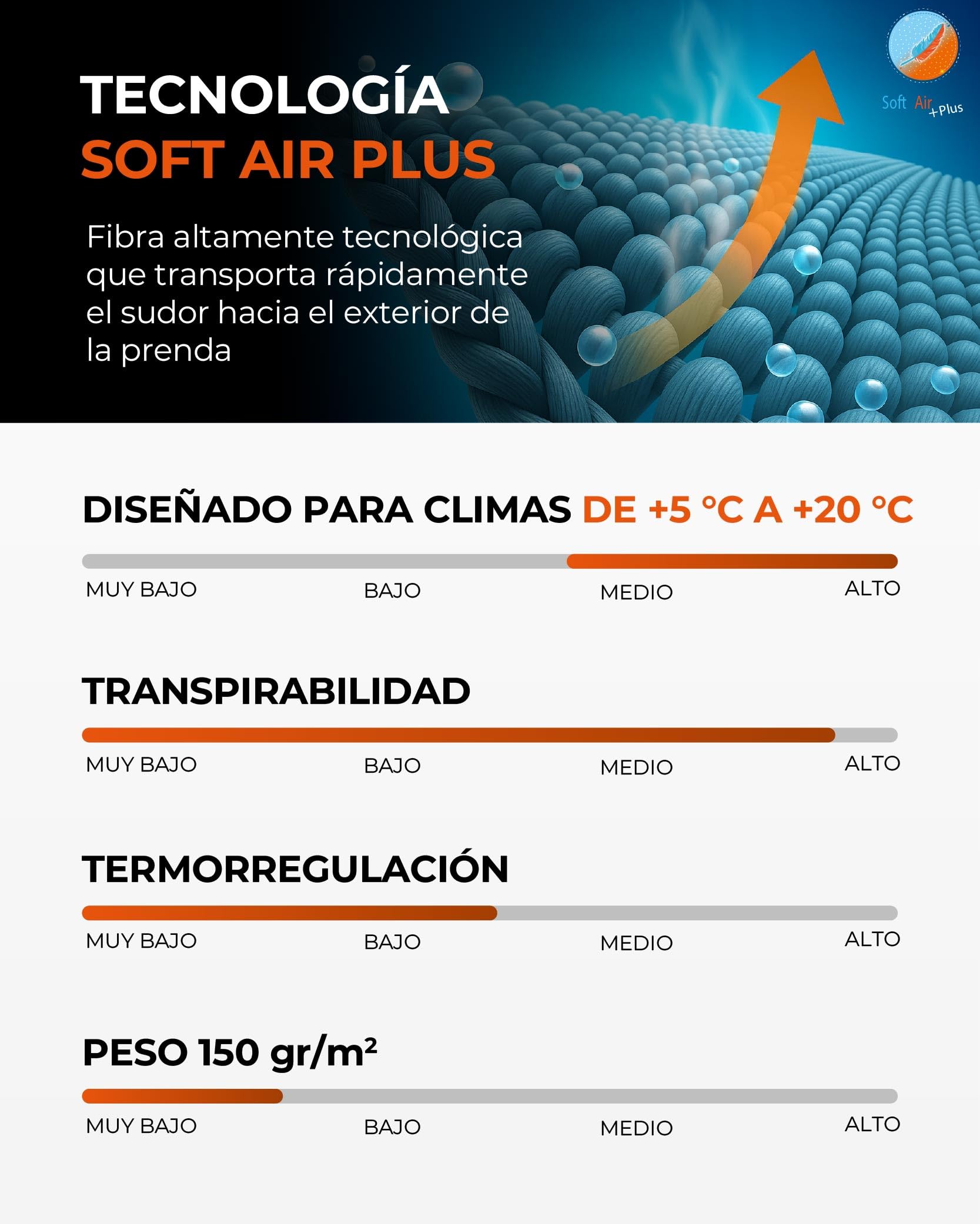 Risalti Leggings Térmicos Hombre Invierno Energy - Mallas Running Hombre Transpirables Elásticos, Ropa Termica Hombre en Microfibra, Mallas Termicas Hombre sin Costuras - Made in Italy