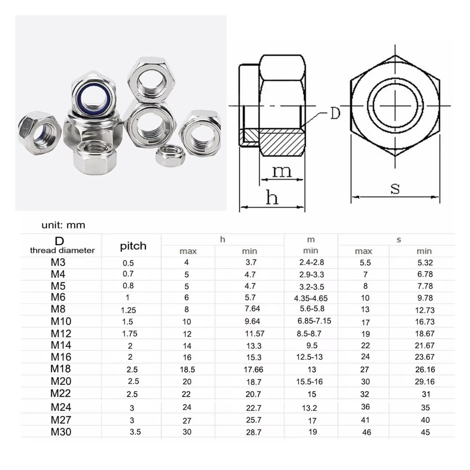 Tuercas De Seguridad Nailon Con Inserción Acero Inoxidable 5/20/50/200 Piezas, Tamaños M2-M24, Sujetadores Duraderos Autoblocantes for Automóviles Y Electrodomésticos(50PCS M14)