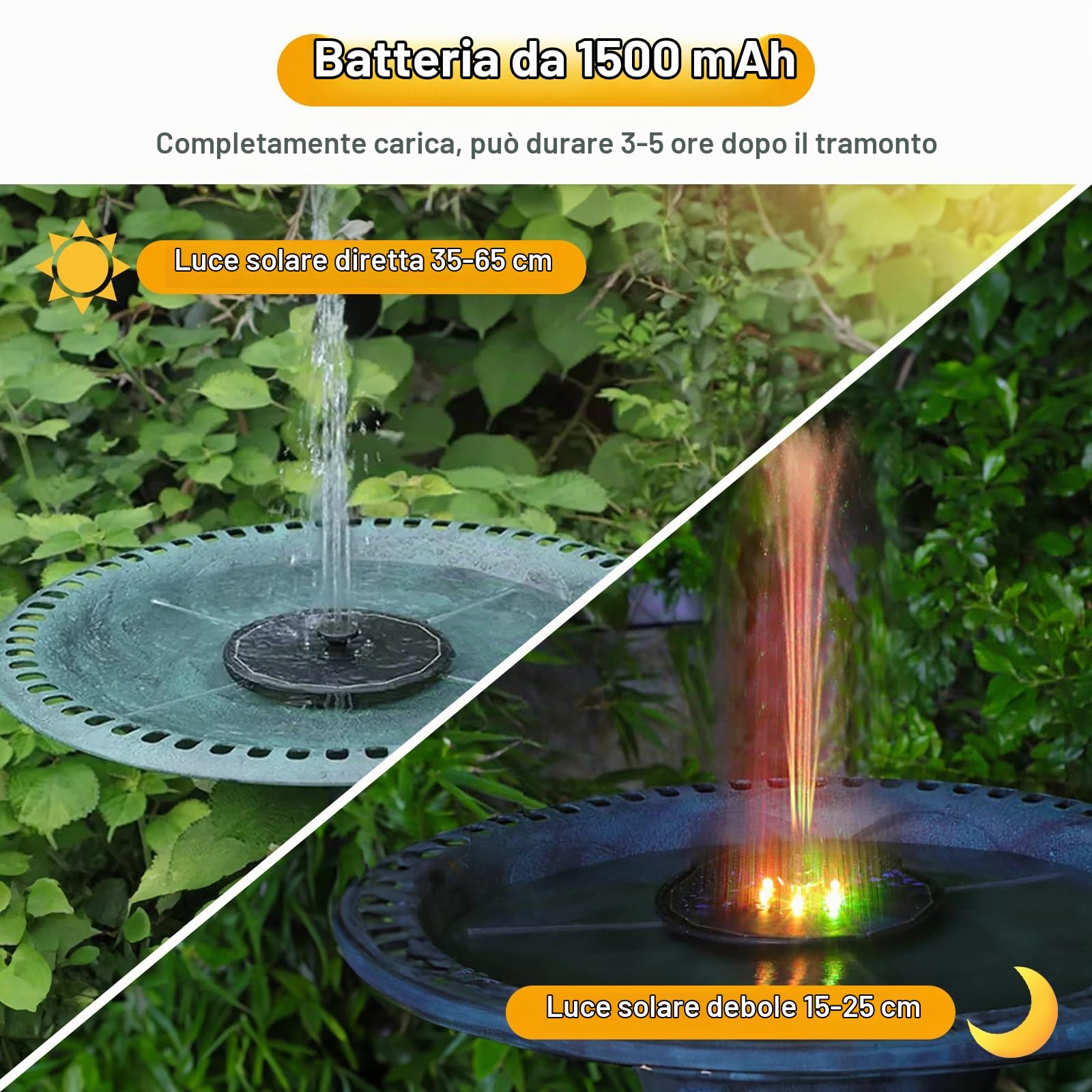 Fontana Solare con Luci Colorate, Nuovo 3W Fontana da Giardino Esterno con 1500mAh Batteria,Solare Fontana Pompa ad Acqua con 8 Ugelli per Bagno per Uccelli, Laghetto, Acquario