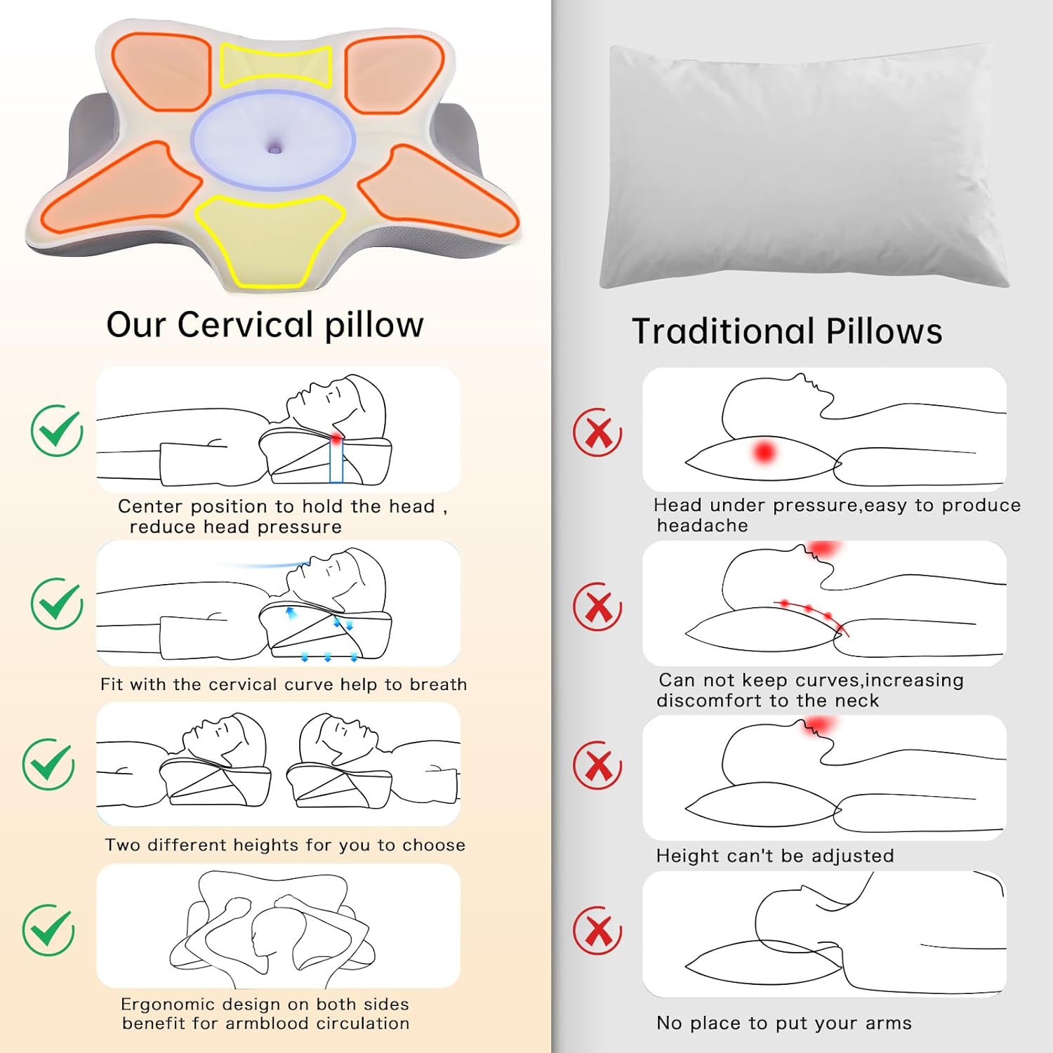 Moneledis Cervical Neck Pillow, Ergonomic Pillows for Side Back Stomach Sleepers, Memory Foam Bed Pillow for Neck Pain Relief, Orthopedic Contour Design with Cooling Pillowcase