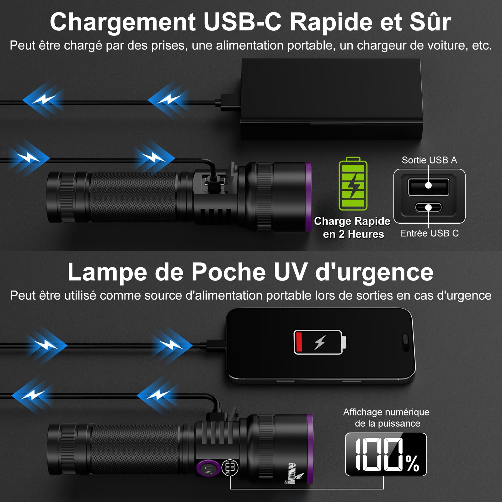 Shadowhawk 365nm Lampe Torche UV Avec Lentille Filtrante - 30W Lumiere Noire 4-Cœurs Lampe Ultraviolet Rechargeable, Alliage D'aluminium Lampe Wood pour Détecteur d'Urin/Roche/Fluorescéine/Banknotes